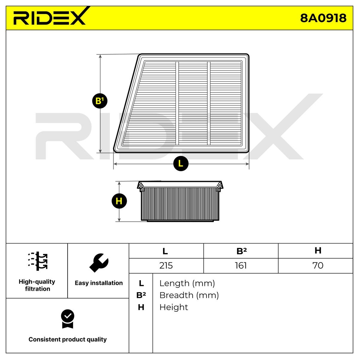 OEM-quality RIDEX 8A0918 Engine filter