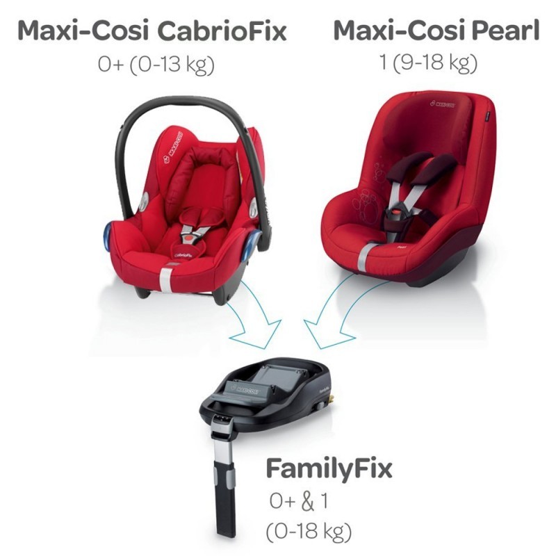 MAXI-COSI Isofix car base 63300080 buy online