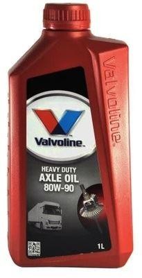 Valvoline 868209 Axle Gear Oil DACIA experience and price