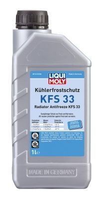 Great value for money - LIQUI MOLY Antifreeze 21130