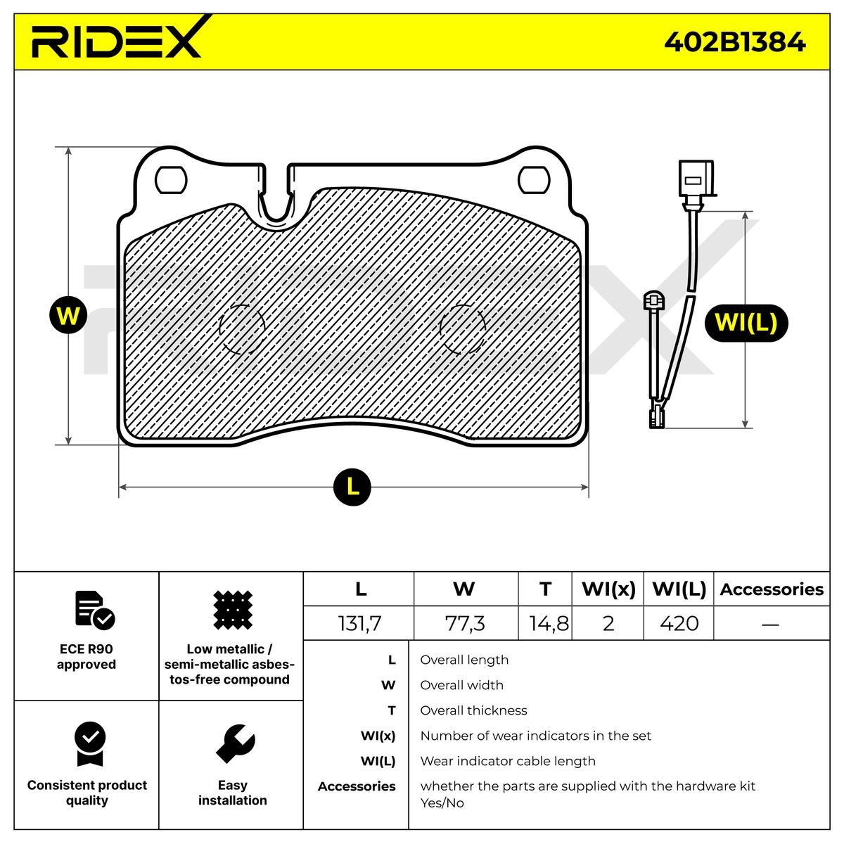 OEM-quality RIDEX 402B1384 Disc pads