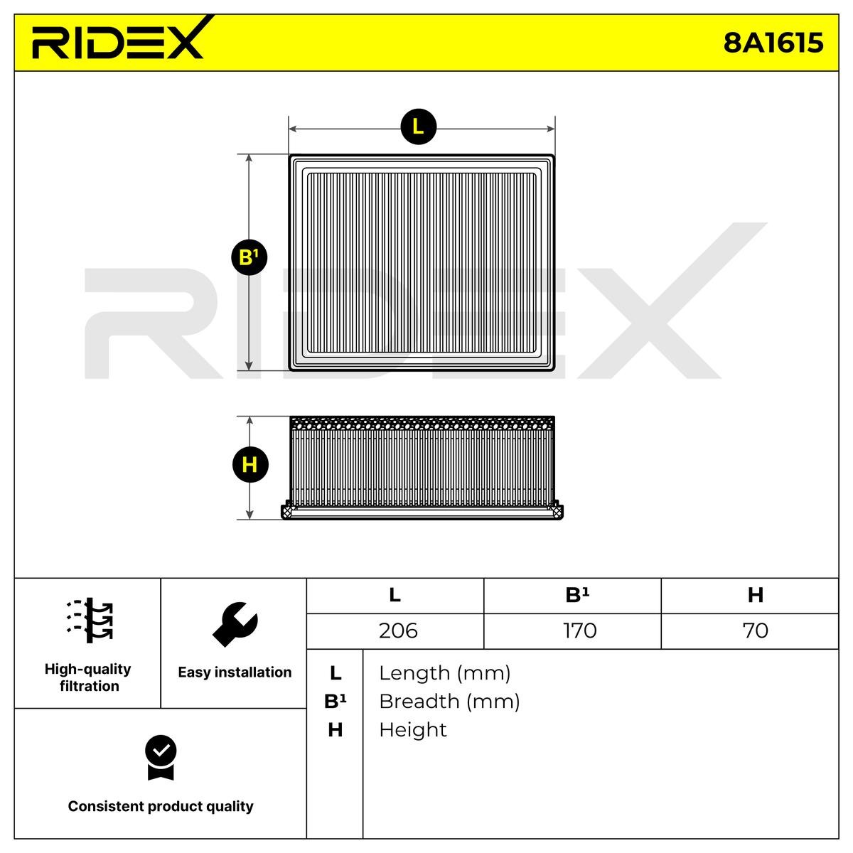 OEM-quality RIDEX 8A1615 Engine filter