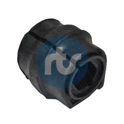 Original 035-00017 RTS Stabilizer bushes experience and price