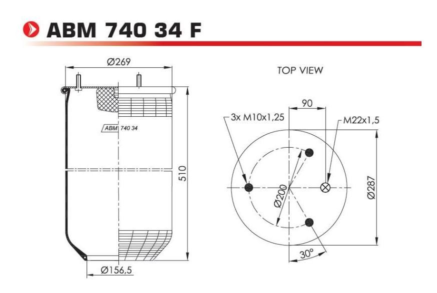 NEOTEC ABM74034F Federbalg, Luftfederung für VOLVO FL 7 LKW in Original Qualität