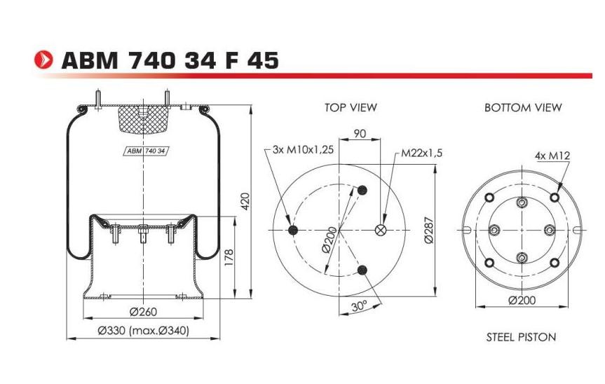 NEOTEC ABM74034F45 Federbalg, Luftfederung für MERCEDES-BENZ LK/LN2 LKW in Original Qualität