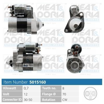MEAT & DORIA 5015160 Starter motor 23300 1F705