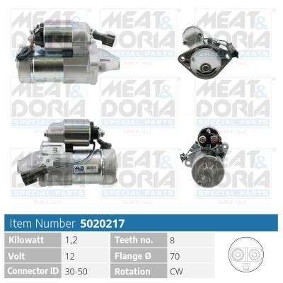 MEAT & DORIA 5020217 Starter motor 2873A012