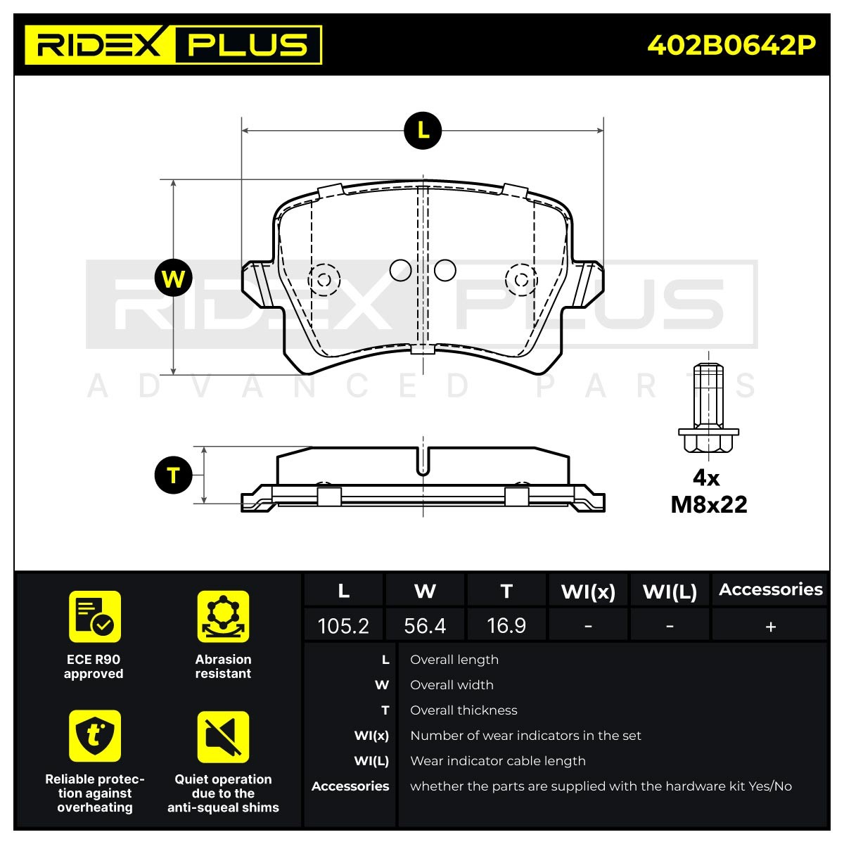 OEM-quality RIDEX PLUS 402B0642P Disc pads