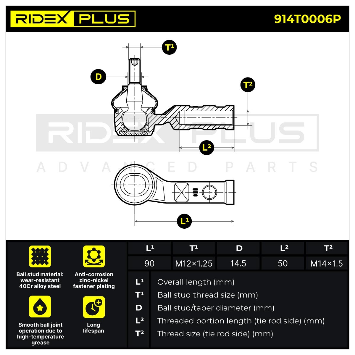 OEM-quality RIDEX PLUS 914T0006P Track rod end