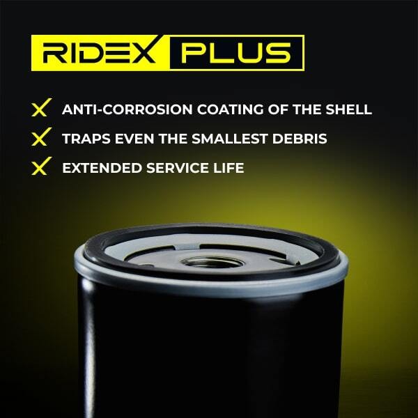 RIDEX PLUS Oil filter 7O0037P