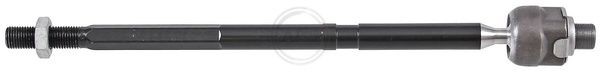 A.B.S. 240845 Inner tie rod HONDA experience and price