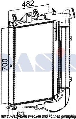 AKS DASIS 137017N Ladeluftkühler für MERCEDES-BENZ UNIMOG LKW in Original Qualität
