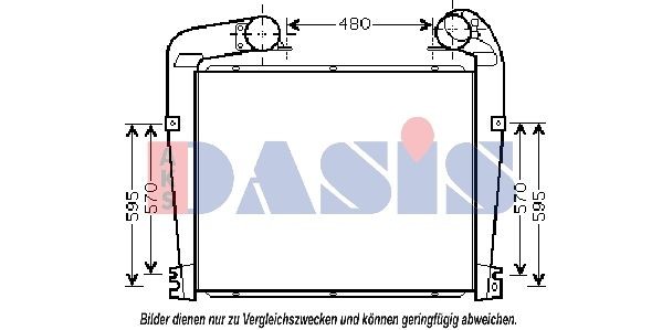 AKS DASIS 277002N Ladeluftkühler für SCANIA P,G,R,T - series LKW in Original Qualität