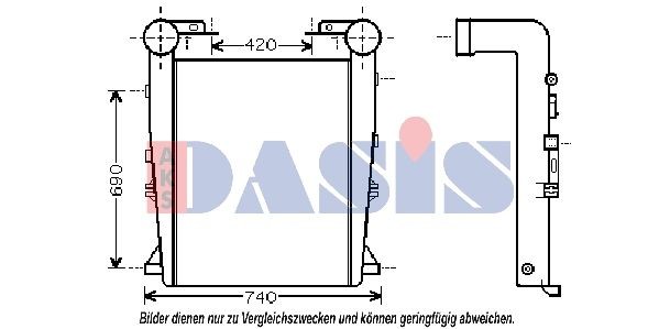 AKS DASIS 397011N Ladeluftkühler für RENAULT TRUCKS Premium LKW in Original Qualität
