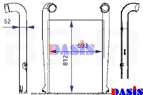 AKS DASIS 397012N Ladeluftkühler für RENAULT TRUCKS Premium LKW in Original Qualität