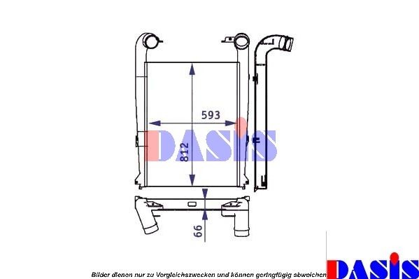 AKS DASIS 397013N Ladeluftkühler für RENAULT TRUCKS Premium LKW in Original Qualität