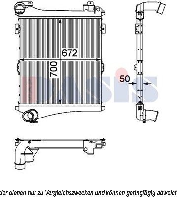 AKS DASIS 397018N Ladeluftkühler für RENAULT TRUCKS Premium 2 LKW in Original Qualität