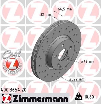 OEM-quality ZIMMERMANN 400.3654.20 Brake rotor