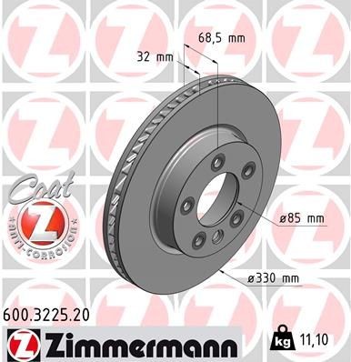 ZIMMERMANN 600.3225.20 Brake disc PORSCHE experience and price