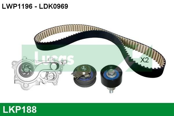LUCAS LKP188 Water pump and timing belt kit VW experience and price