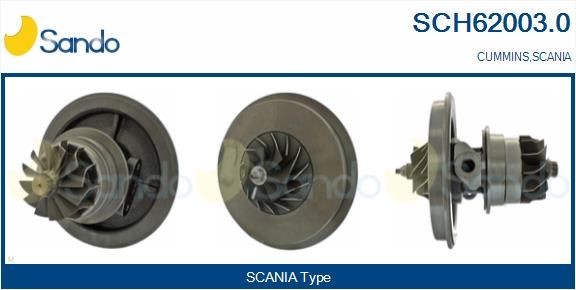 SCH62003.0 SANDO Rumpfgruppe Turbolader SCANIA P,G,R,T - series