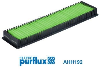 PURFLUX AHH192 Pollen filter 64 31 1 496 711