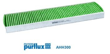 PURFLUX AHH300 Pollen filter MINI experience and price