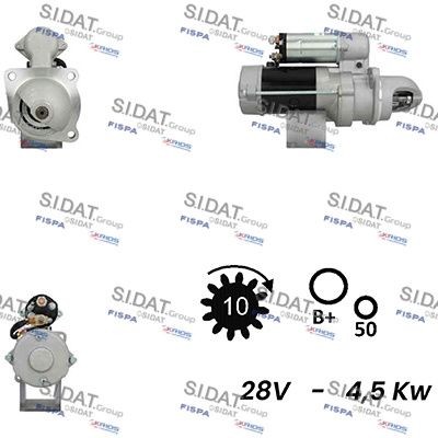 SIDAT S24DR0092A2 Starter motor 3675204RX