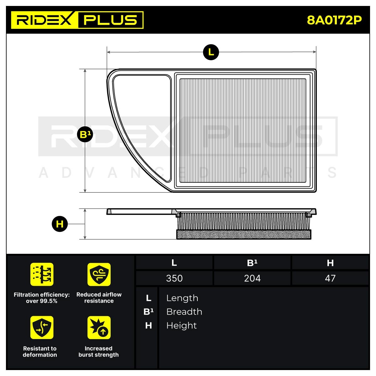 RIDEX PLUS Engine filter 8A0172P buy online