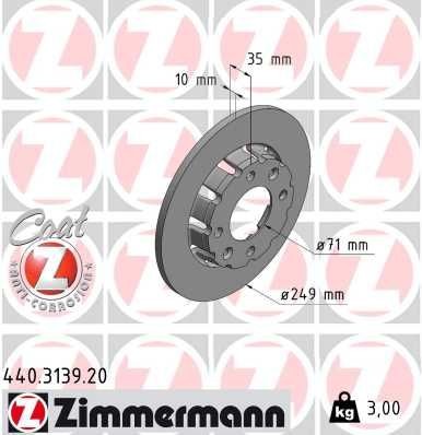 ZIMMERMANN 440.3139.20 Brake disc OPEL experience and price