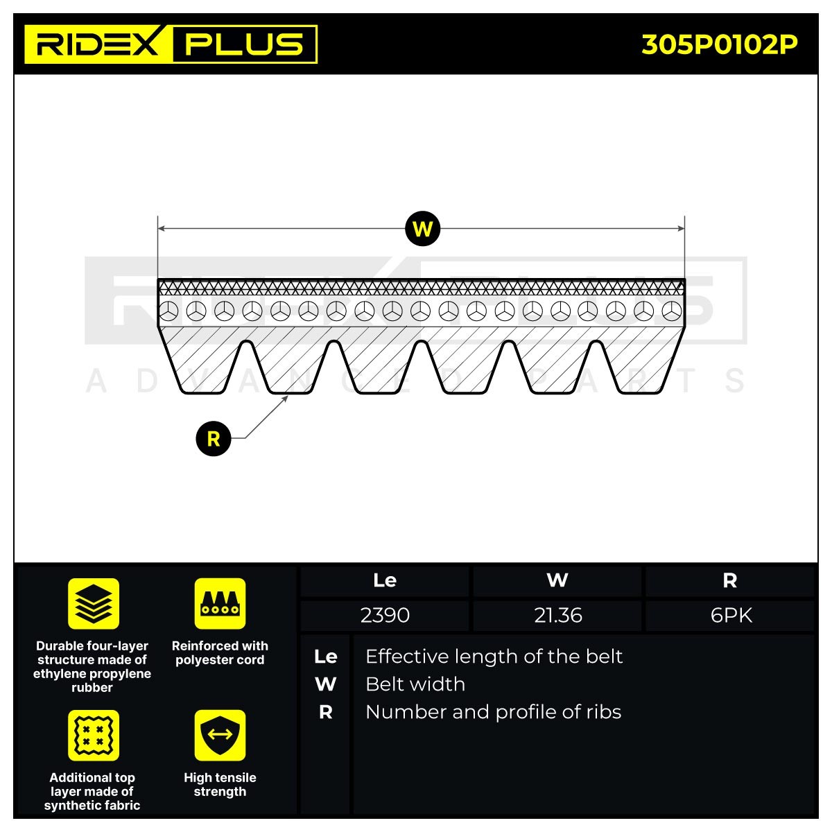 OEM-quality RIDEX PLUS 305P0102P Aux belt