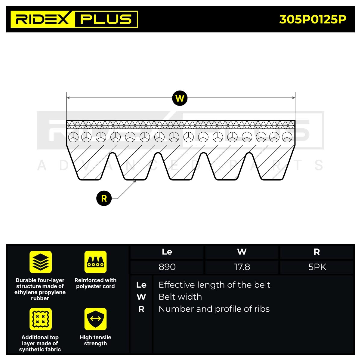 OEM-quality RIDEX PLUS 305P0125P Aux belt