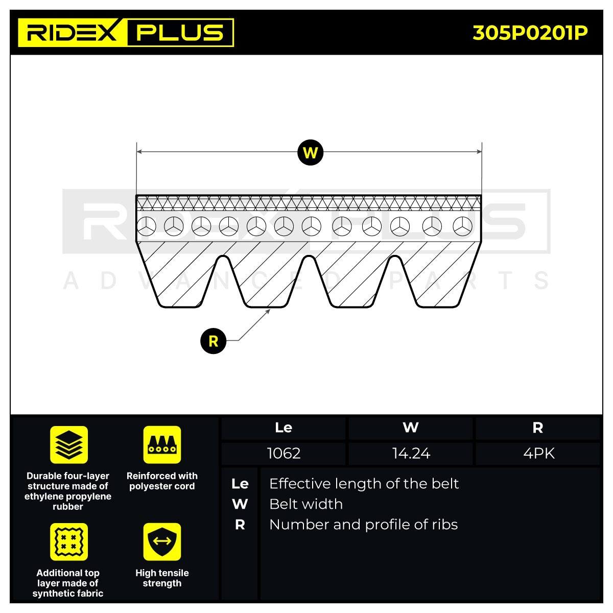 OEM-quality RIDEX PLUS 305P0201P Aux belt