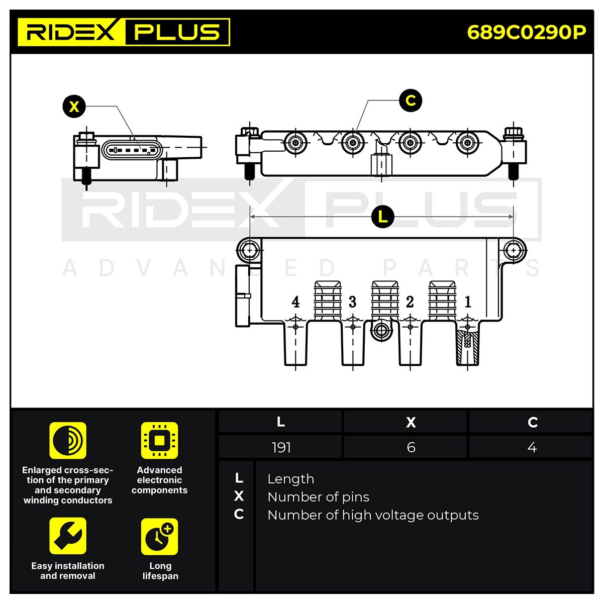 RIDEX PLUS Coil packs 689C0290P