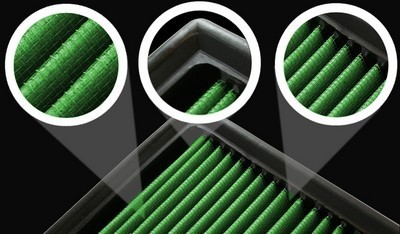 TW75A Sports Air Filter GREEN TW75A review and test