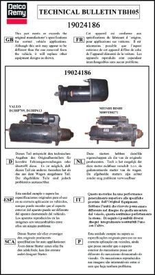 DELCO REMY Starter motors 19024186