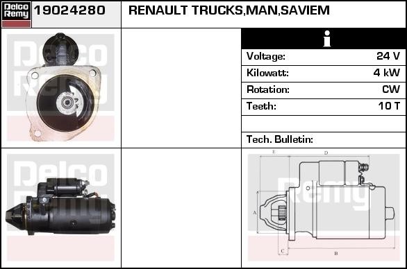 19024280 DELCO REMY Anlasser RENAULT TRUCKS Manager
