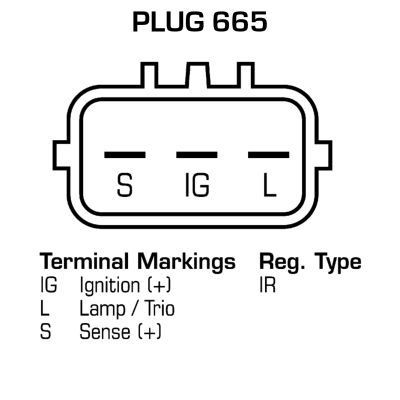 DELCO REMY DB6280 Alternators 24V, 90A, Plug665, Ø 62 mm, with integrated regulator, Remy Remanufactured