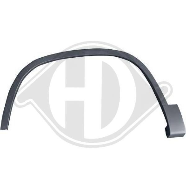 Kotflügel für VW TIGUAN hinten/vorne + links/rechts │ Original Marken  Kfzteile online kaufen