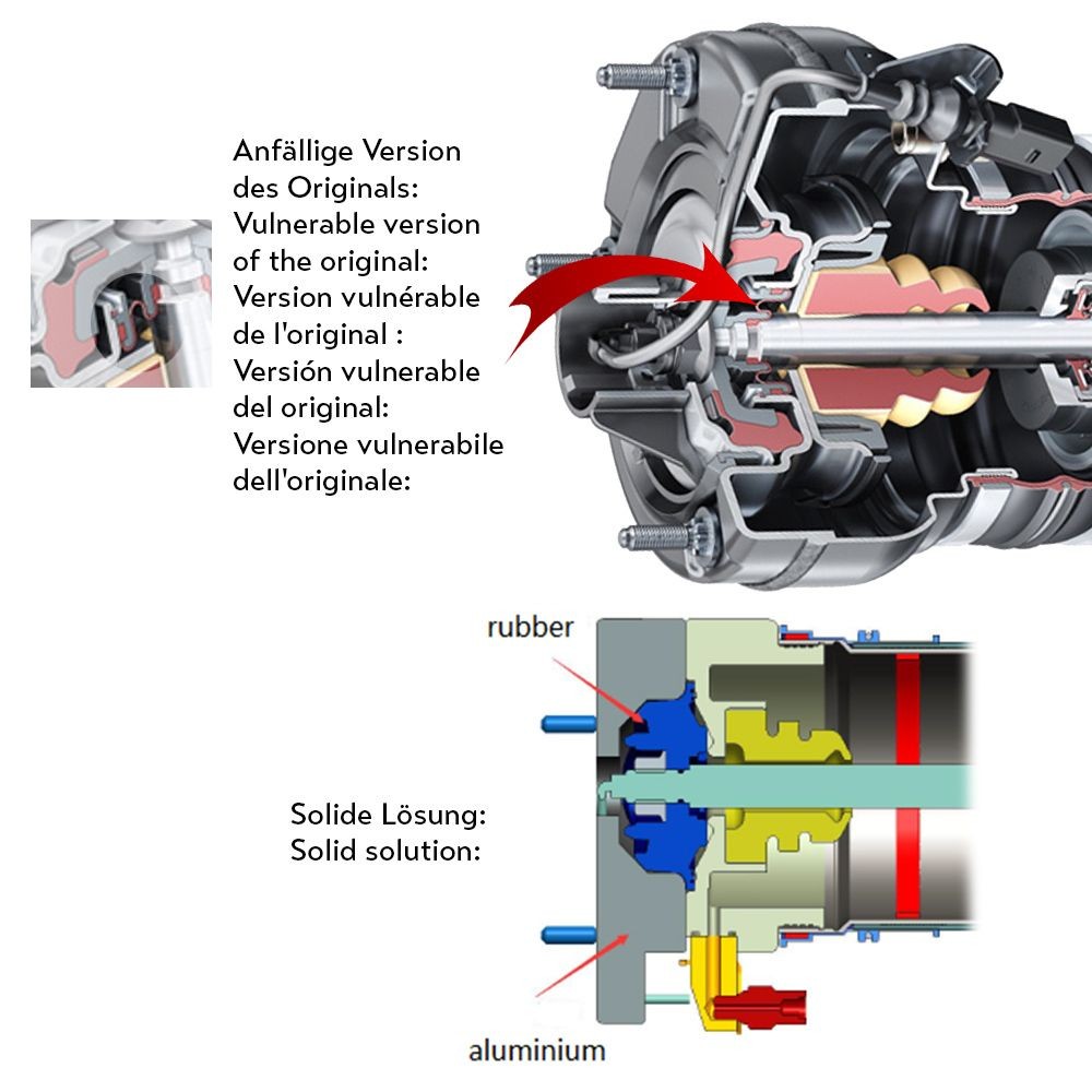 Luftfederbein für Audi A6 C7 Avant 2.0 TDI 190 PS Diesel 140 kW