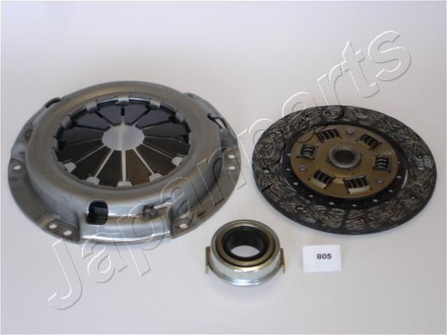 JAPANPARTS KF-805 Clutch release bearing 926933001