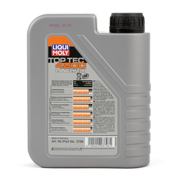 3706 Motor oil LIQUI MOLY ACEA C3 review and test
