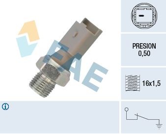 FAE 12640 Oil pressure switch CITROËN C2 2004 in original quality
