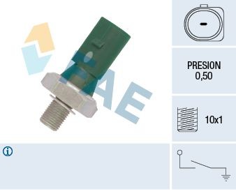 FAE 12881 Sensor de presión de aceite M 10x1, 0,50 bar