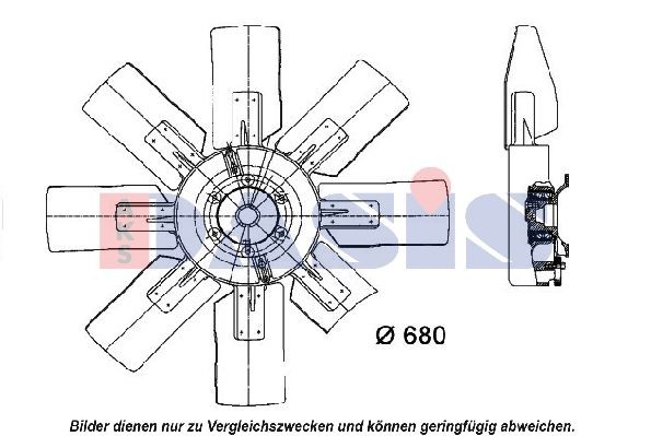 AKS DASIS 398310N Kühlerlüfter für RENAULT TRUCKS Magnum LKW in Original Qualität