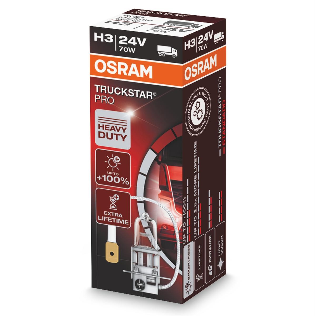 OSRAM TRUCKSTAR PRO 64156TSP Bulb, spotlight H3 24V 70W PK22s, 3200K, Halogen