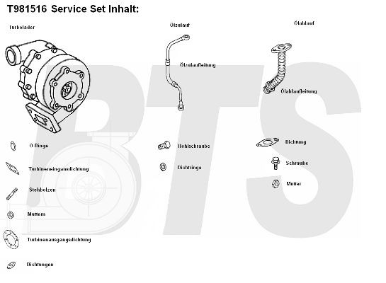 T981516 BTS TURBO Turbolader MERCEDES-BENZ ACTROS