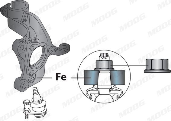 Ball Joint VO-BJ-1859 from MOOG