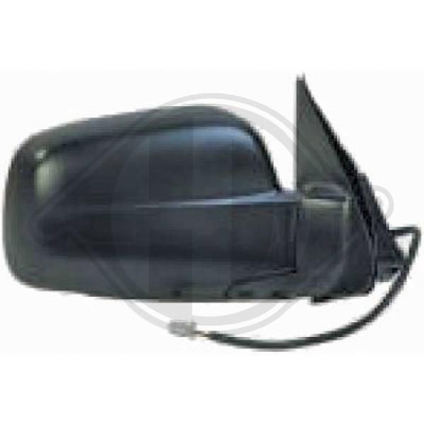 DIEDERICHS Right, Grained, for electric mirror adjustment, Convex Side mirror 5281824 buy