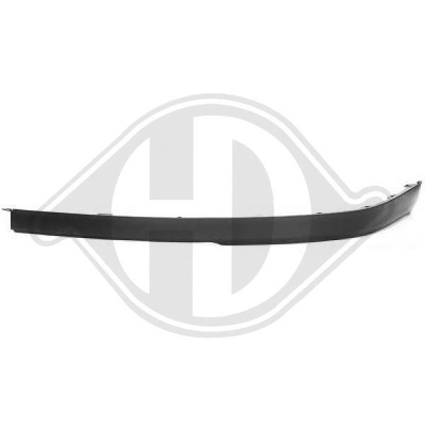 DIEDERICHS Priority Parts Right Front Front spoiler 6618362 buy